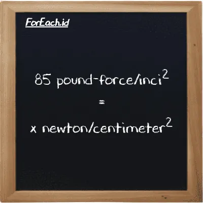 1 pound-force/inci<sup>2</sup> setara dengan 0.68948 newton/centimeter<sup>2</sup> (1 lbf/in<sup>2</sup> setara dengan 0.68948 N/cm<sup>2</sup>)